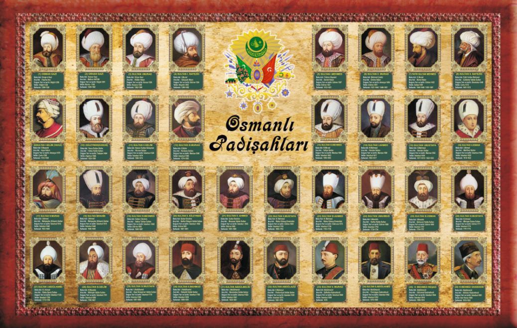 Sırasıyla Osmanlı Devleti Padişahları Listesi